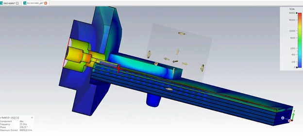 Optimizing Connector Footprint with CST and HFSS